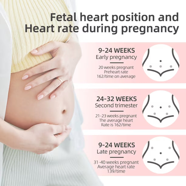 Creetify Portable Fetal Doppler | At-Home Baby Heart Rate Monitor